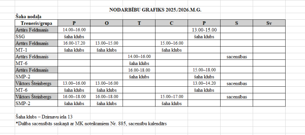 Sahs